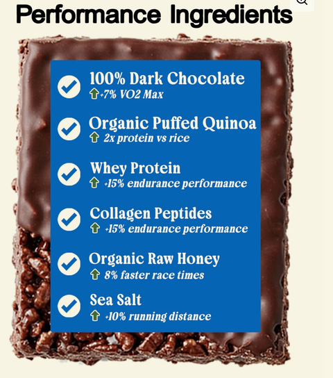 Dark-Chocolate Energy Crisps